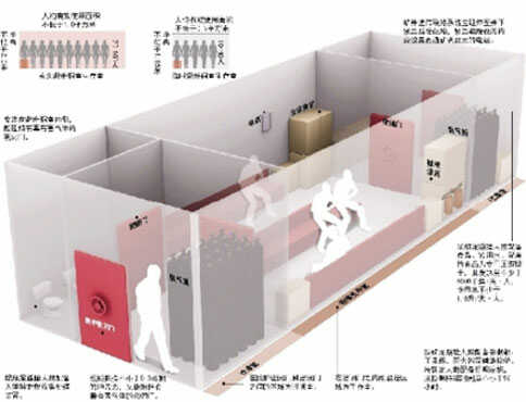 气幕隔绝装置
